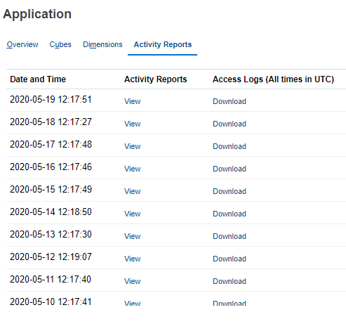 Activity Reports tab